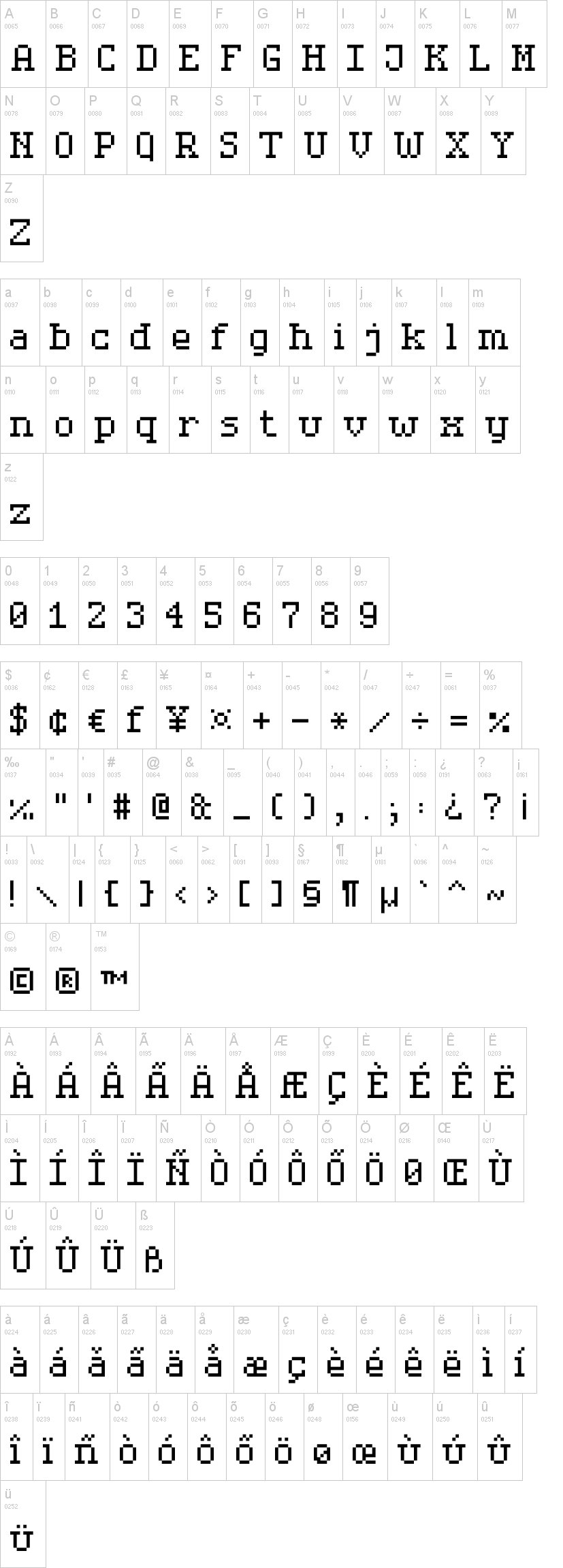 Serif Pixel-7